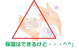 保湿だけ.jpg