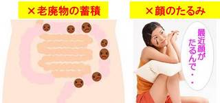 老廃物の蓄積・顔のたるみ.jpg