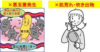 肌荒れ・吹き出物.jpg