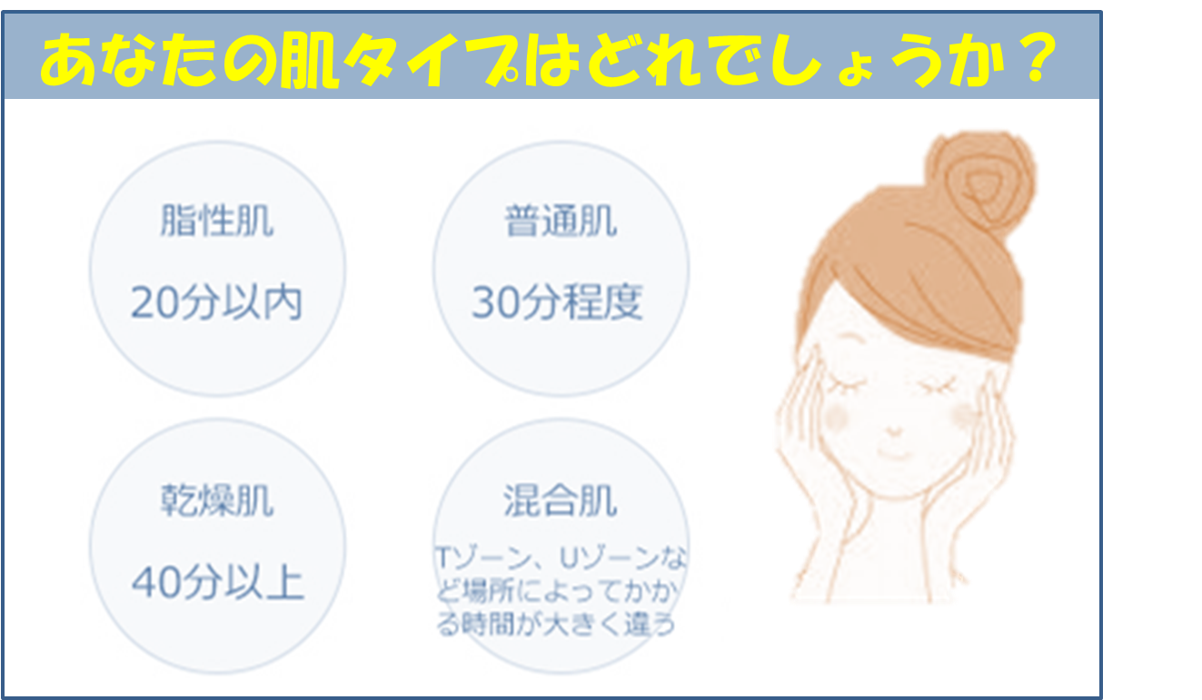 肌診断.png